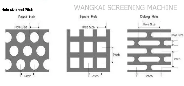 Perforated Mesh For Room Decoration1zt